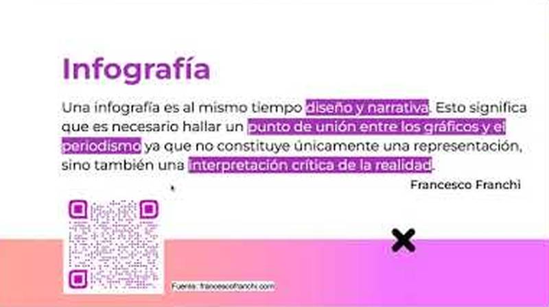 Portada del video: Principios de Diseño en la Infografía con Denisse Martínez