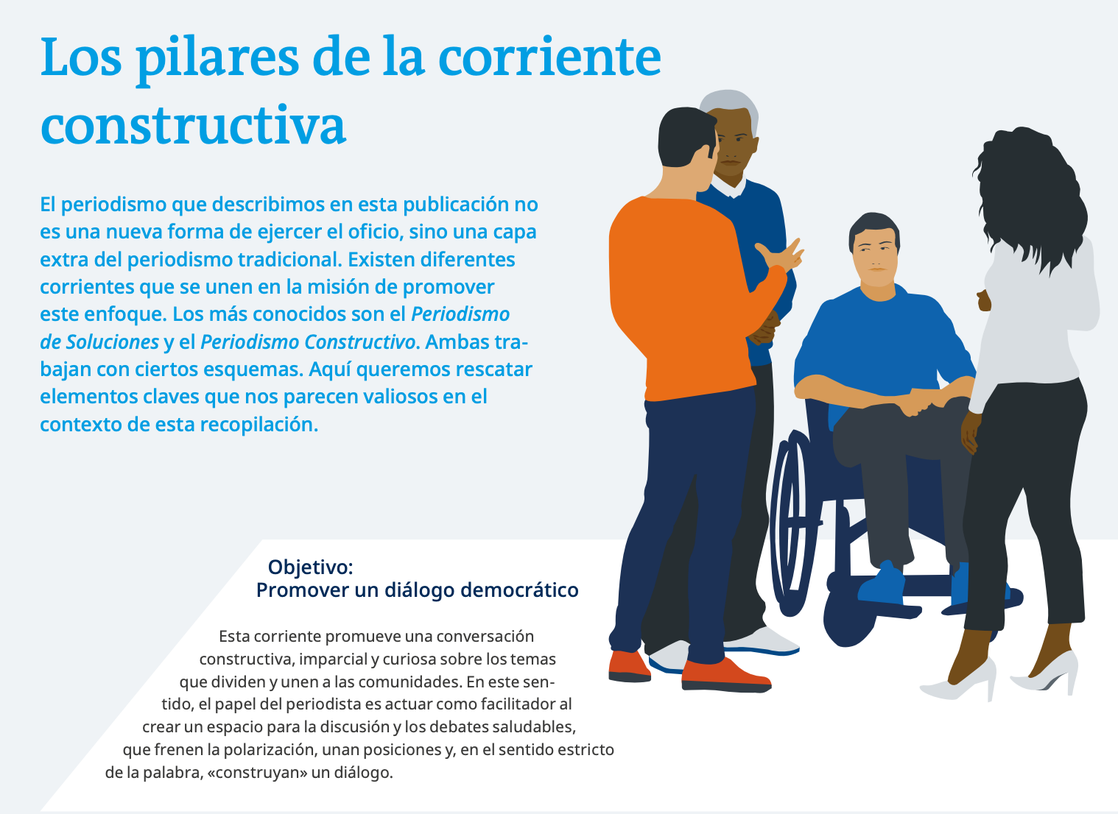 Los pilares de la corriente constructiva