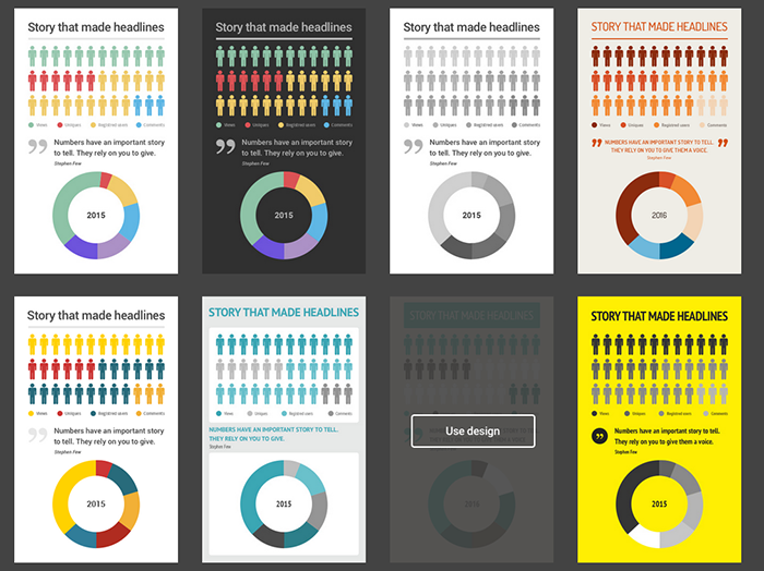 Infogram, herramienta para ilustrar periodismo de datos