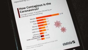 Conceptos, fuentes, tratamientos y más: qué hay que entender a la hora de cubrir la pandemia de COVID-19